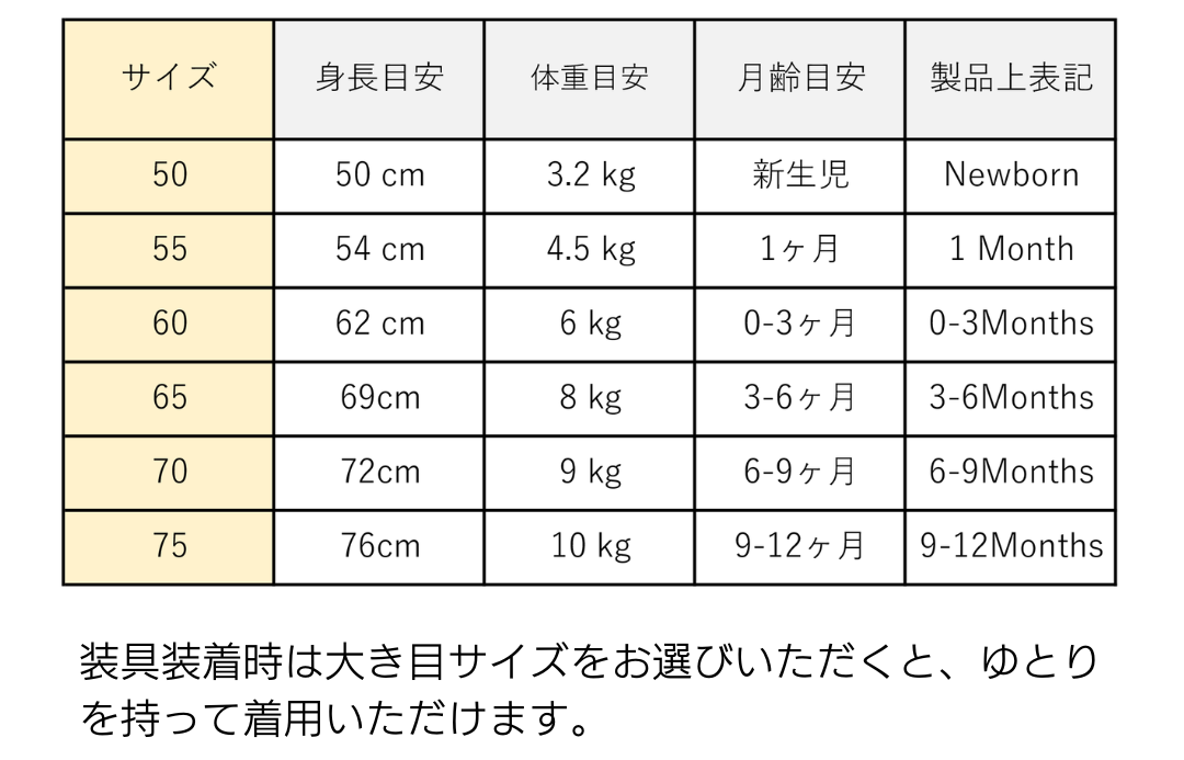 発育性股関節形成不全、ハーネス装具用ロンパース。 サイズチャート。