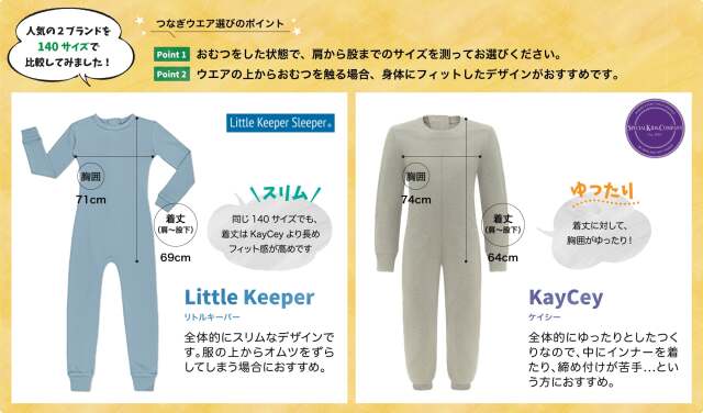 介護用、オムツいじり、弄便対策のためのつなぎパジャマ。ひよこ屋。